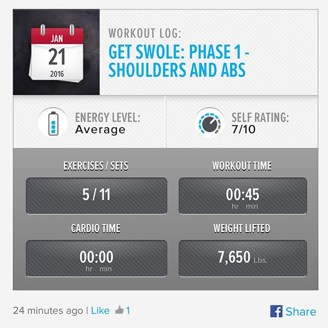 Week 2: Day 4 Workout Done!
#250kchallenge #musclemotivation #oldman #getfitordietrying #transformforlife