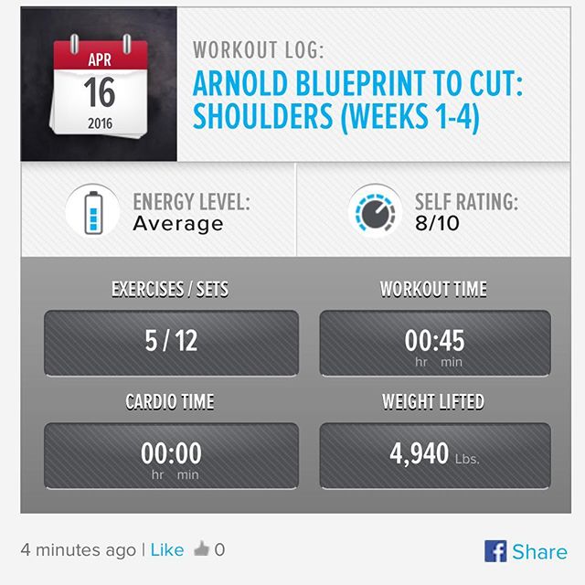 Shoulder Saturday! Week 2 Day 6 Workout Done!