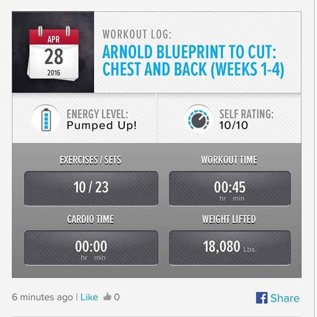 Chest Day Number 2! Week 4 Day 4 Workout Done!