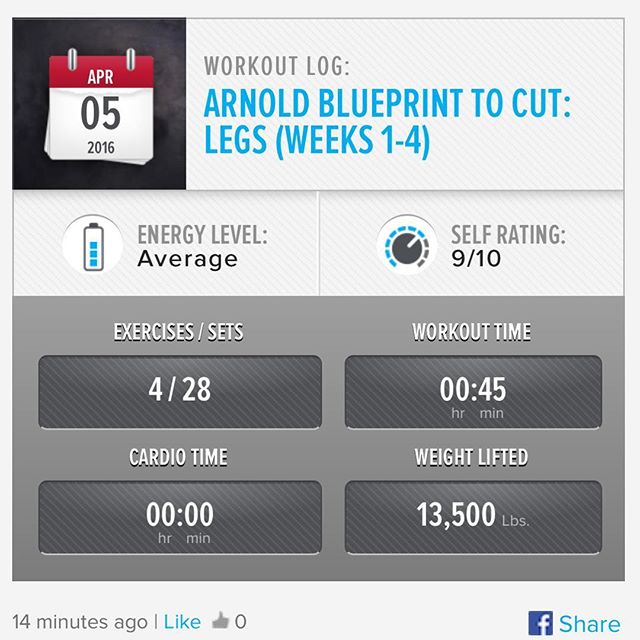 Leg Day! Week 1: Day 2 Workout Done  #bodybuildingcom #dymatize #bodybuilding #fitness #lifestyle #motivation #nopainnogain #workout #inspiration #longhardroad #oldman #roadtofitness #musclemotivation #bestself #workinprogress #hardworkpaysoff #MuscleTech #comeonbalboa #gymlife #freeyourmindneo #trainharder #nevergiveup #onedayatatime #dontthinkaboutitdoit #fitforlife #fitmotivation #gohard #keepyourheadup #determination