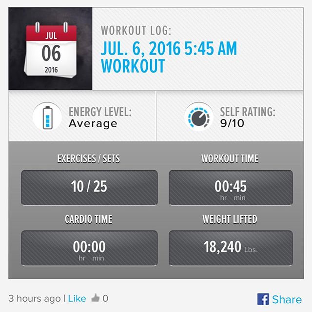 MAPS Red Phase 2  Workout 2 Done! ​ #workinprogress 