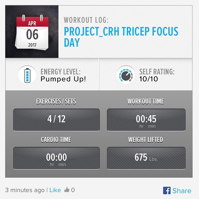 4th Workout of the Week. Tricep Focus day!   #workinprogress 