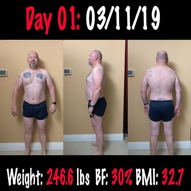 Starting point for My 90 Day Challenge : Round 2. 
Weight: 246.6 lbs  BF: 30% BMI: 32.7

Let’s what these numbers look like 90 Days from now!

#workinprogress 
