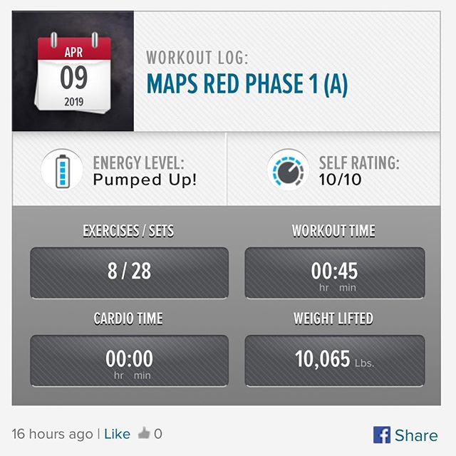 2nd week of MAPS Anabolic (RED) Phase 1 is off to a nice Start. #workinprogress 